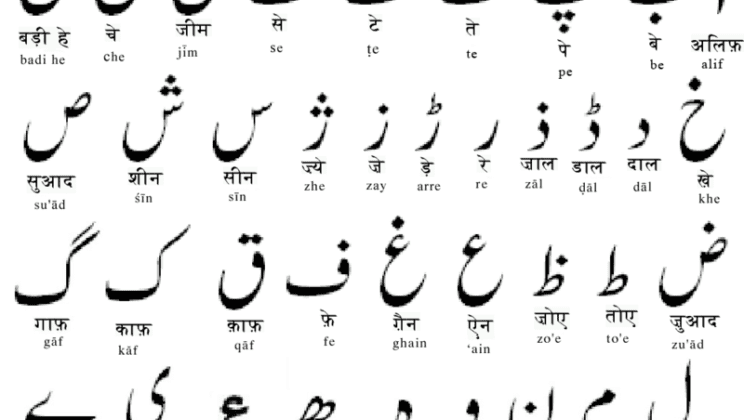Why the Urdu Script Is Crucial for India’s Cultural Diversity?