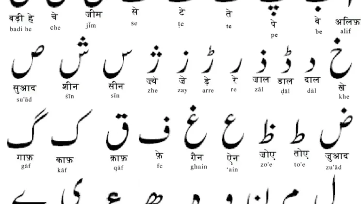 Why the Urdu Script Is Crucial for India’s Cultural Diversity?