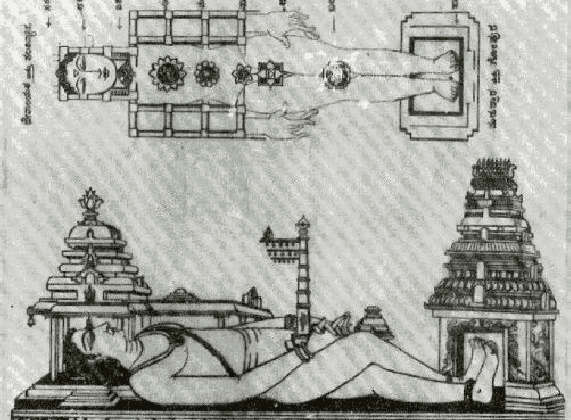 Hindu Temple Architecture: Unveiling the Sacred Symbolism