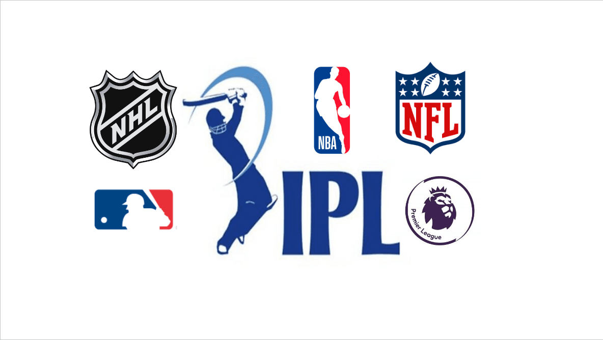 IPL