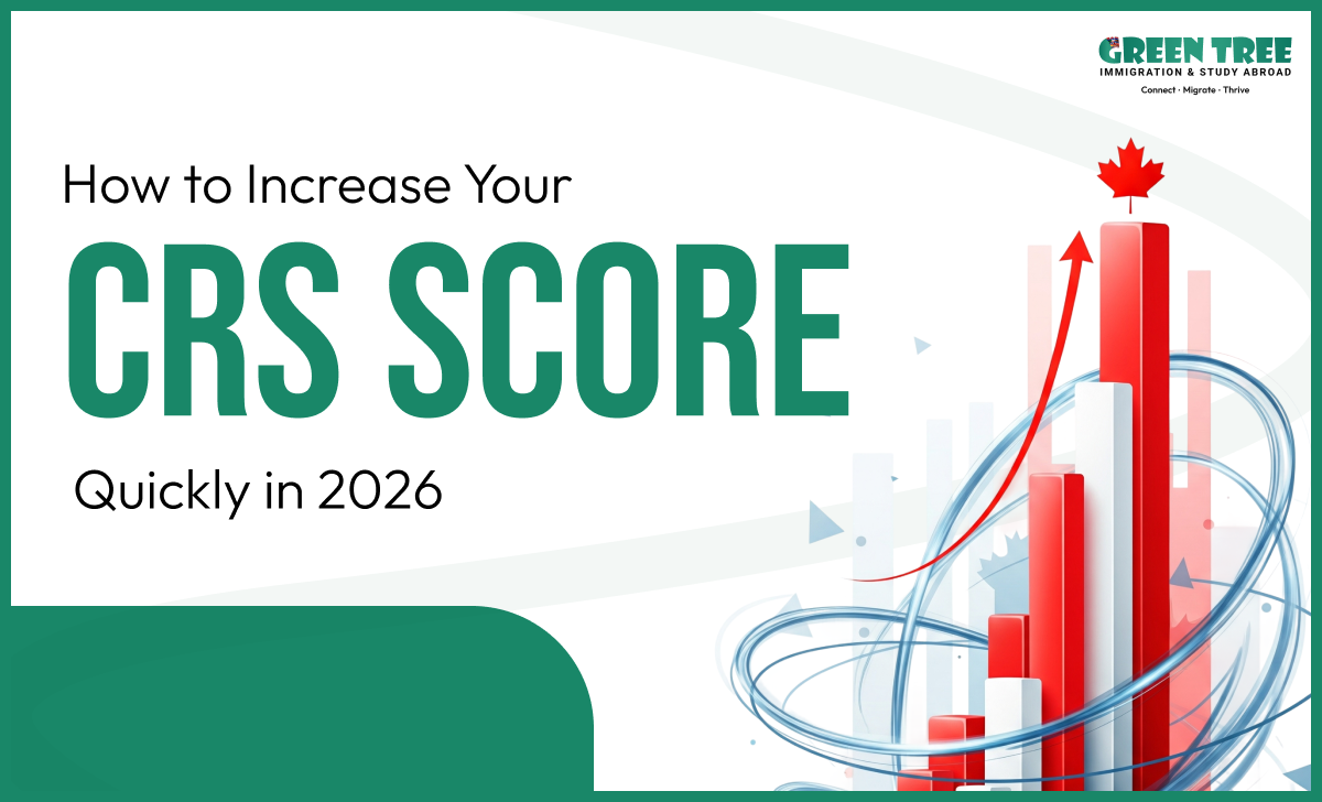 How to Increase Your CRS Score Quickly in 2026: Proven Ways to Boost YourExpress Entry Points